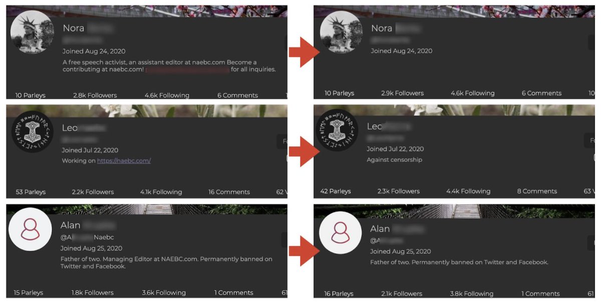 One of the most interesting questions now is: what are Gab and Parler going to do about it? As soon as  @jc_stubbs exposed them, all the fake assets scrubbed mentions of NAEBC from their bios. They even changed their Parler handles to do the same. Operation Guilty Conscience?