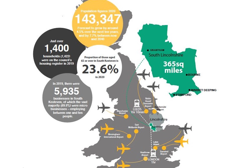 South Kesteven District Council on Twitter "“The restructure provides