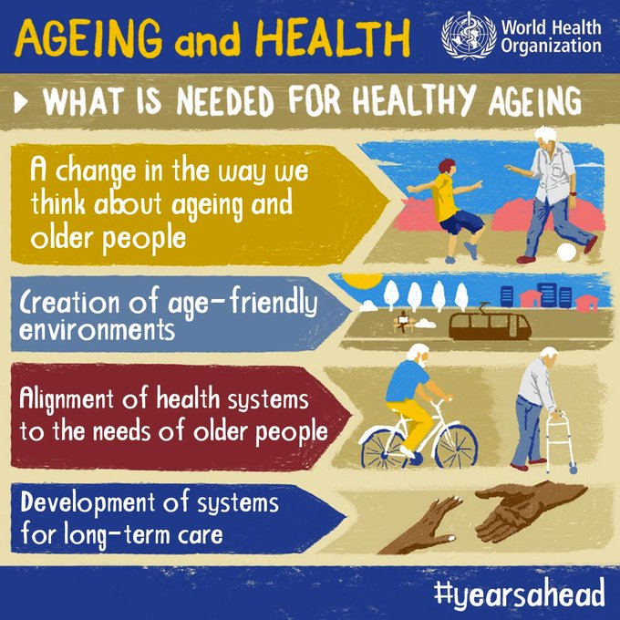 What is needed to  #HealthyAgeing?   http://bit.ly/2o8Rtkc 