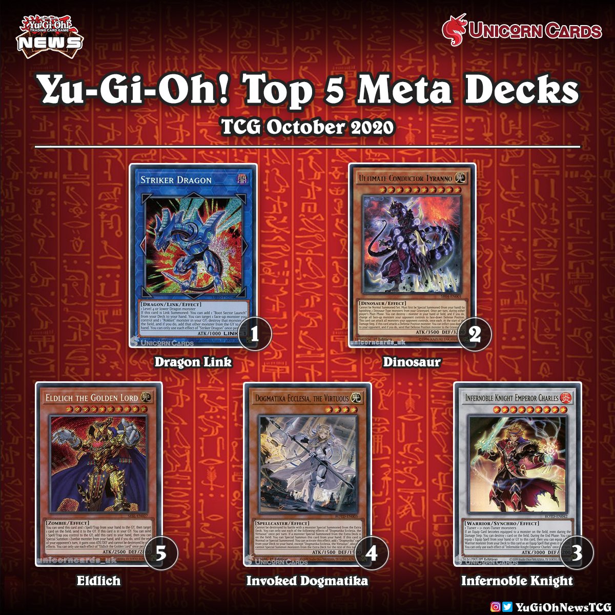 top 5 yugioh decks Amazon.com: Yu-Gi-Oh! - Ancient Fairy Dragon (LC5D-EN238) - Legendary  Collection 5D's Mega Pack - 1st Edition main image 1
