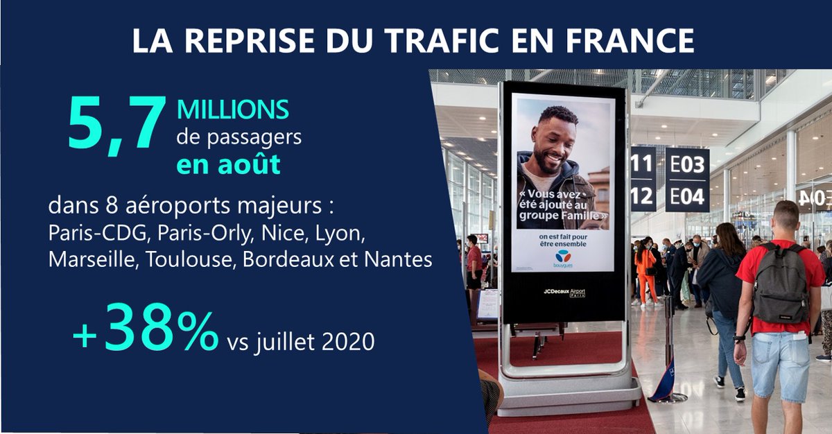 Retrouvez en infographie les tendances du trafic aérien en France et les intentions des passagers, dont 93% pensent interagir avec les marques qui communiquent en aéroport : jcdecaux.fr/actualites/rep…