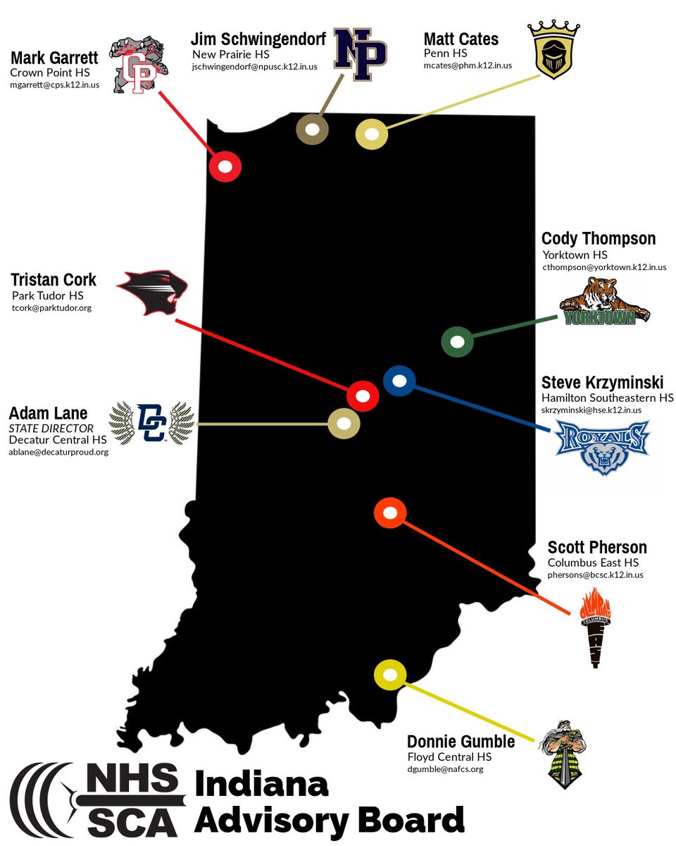 Interested in the <a href="/NHSSCA/">NHSSCA</a> and <a href="/NHSSCA_IN/">NHSSCA - Indiana</a>... contact us for more information and how to get involved.