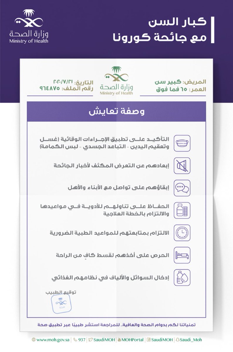 ضوابط وشروط بدل الاشراف