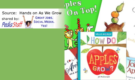 pediastaff's tweet photo. Apple Books for Toddlers with Simple Fun Activities

https://t.co/Mq3BMlEWEO   #pediastaff #appleactivities #slpeeps #literacy #schoolslp #pediatricSLP https://t.co/NpEv5cAUfC