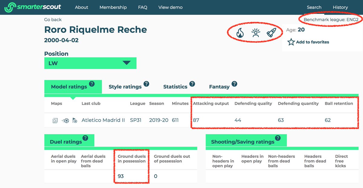  TRANSFER ALERT Bournemouth have signed former Spain U17 player and smarterscout young prospect "Roro" Riquelme from Atleti on loan with an option to buy.Our Segunda B coverage for private clients has the metrics from his breakout season at a Championship standard:1/4