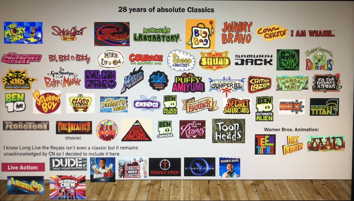 CNNickandDisneyFanboy on Twitter: CNNickandDisneyFanboy on Twitter: