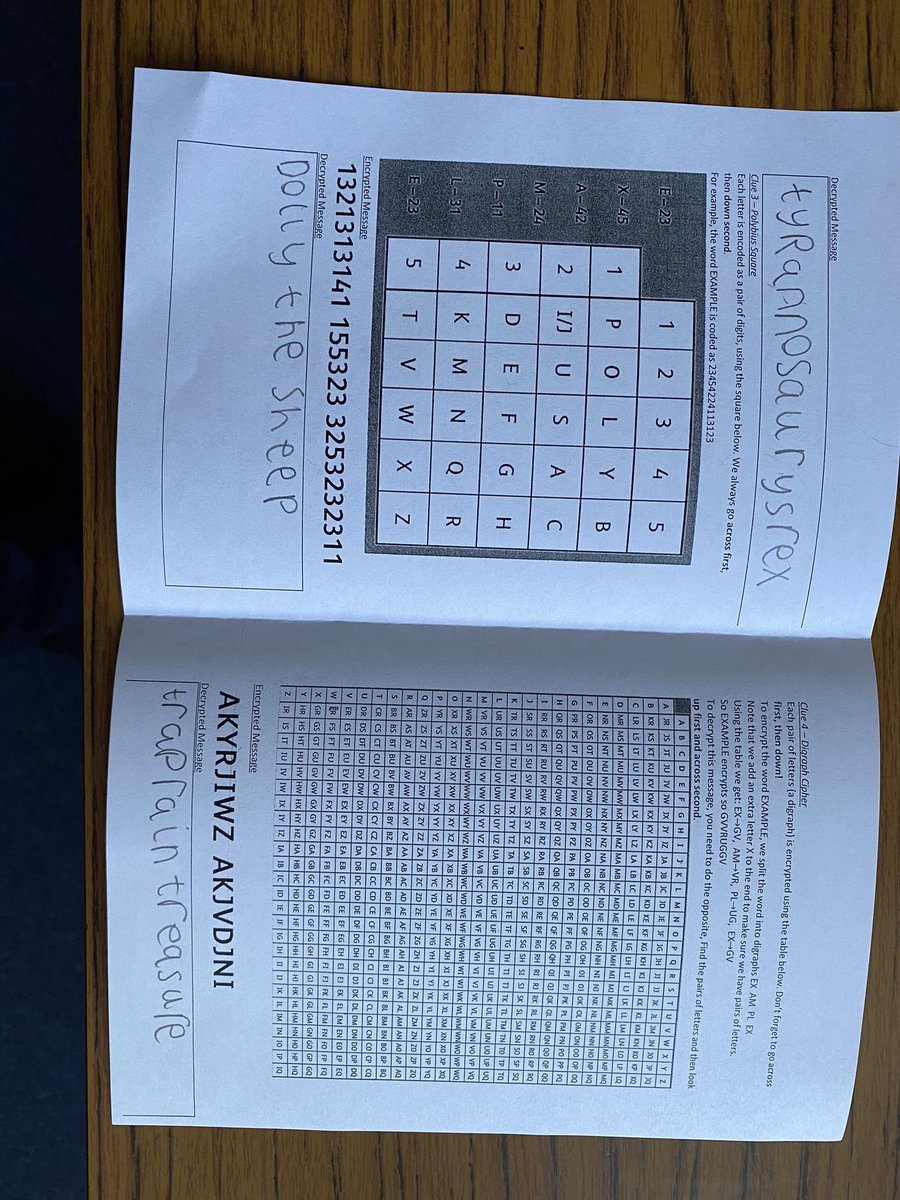 BellshillMaths's tweet photo. Our 2nd years put on their code-breaking hats today as they tackled the cryptography challenge. Alan Turing would be proud! They also tested their maths speed with the relay questions! Some very speedy human calculators we have! #MathsWeekScot #mathsweekscotland https://t.co/lmVJ2ywvDe