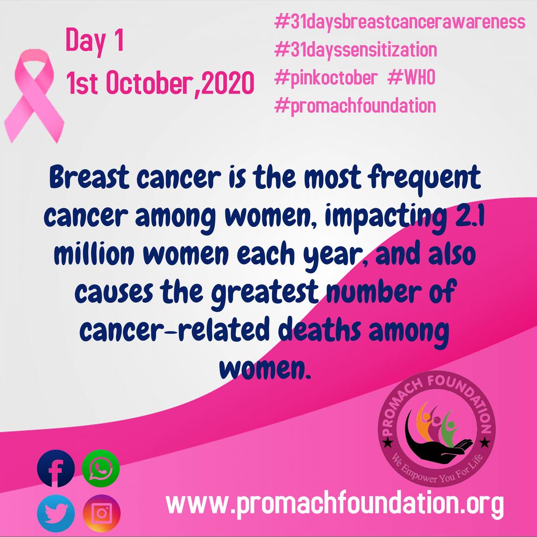 Do you know October is Breast Cancer Awareness Month?#breastcancerawareness #feelthebreast #breastcancer #BreastCancerAwarenessMonth #SDGs #WomensHealth <a href="/Africankingz/">African King</a> <a href="/BPotakey/">Bernard Joachim Potakey</a> <a href="/GiftyAlale/">Gifty Alale</a> <a href="/AnneClaireDufay/">Anne-Claire Dufay</a> <a href="/arhrghana/">Alliance for Reproductive Health Rights</a> <a href="/UN_Women/">UN Women</a>