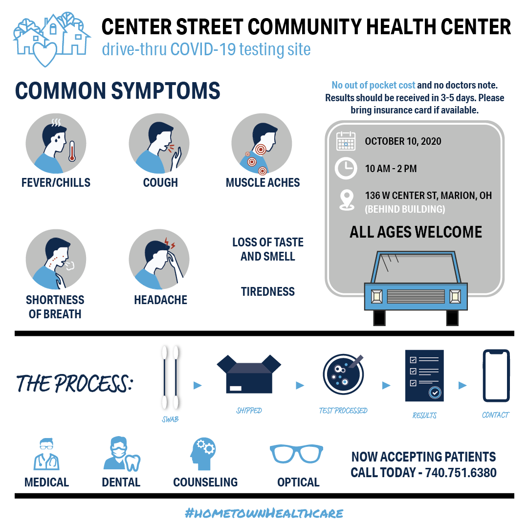 CenterStHealth's tweet photo. @OHdeptofhealth @wsyx6 @TheMarionStar Happening October 10, 2020, drive thru COVID testing site. No out of pocket cost, no doctors note needed, all ages welcome. #hometownHealthcare https://t.co/vLk3IHt2Lv