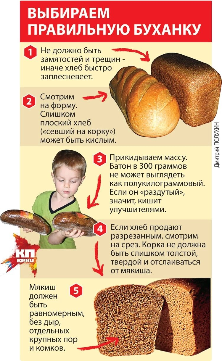 Как можно заменить хлеб GoHa.Ru - View Single Post - Humor Я затарился!