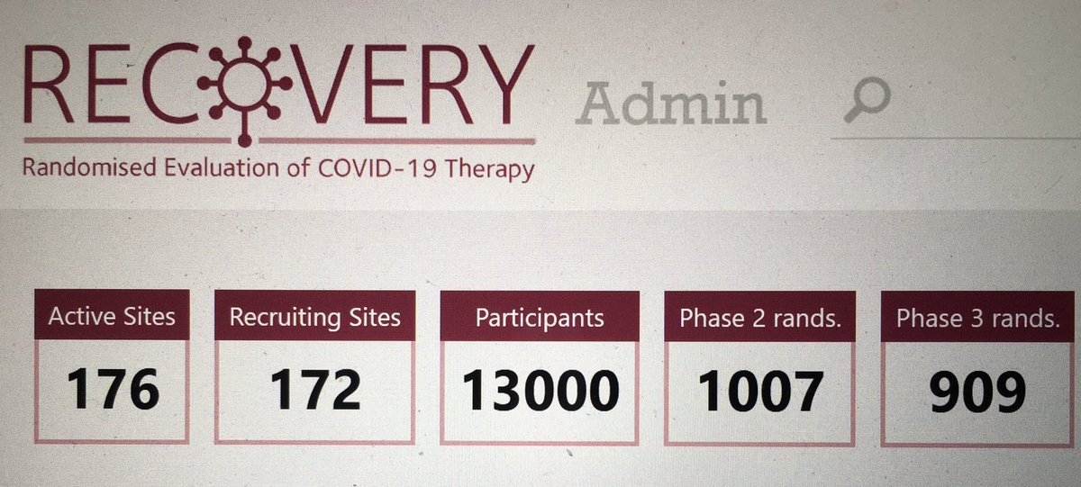 I haven’t posted one of these for a while. But today, #RECOVERYtrial passed several milestones:
- 13,000 patients enrolled in total
- 1,000 patients randomised to Tocilizumab vs control
- 900 patients randomised to convalescent plasma vs control

Many thanks to all involved.
