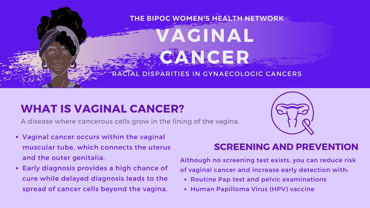 1/4 #VaginalCancer 

On to our next series on “Racial Disparities in Gynaecologic Cancers”. This week we’ll be exploring vaginal cancer. Take a look below at our graphic for some quick facts on vaginal cancer! 

#gynaecologiccancer #womenshealth #BIPOChealth