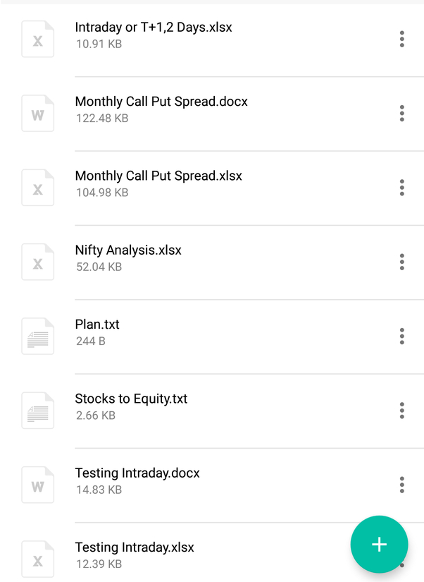 ...This is a glimpse of my paper trading back in 2012. You can see that I did it at end of the day after job. Let me assure you that this went on till 2017 March. Day in Day out until I developed an attitude for trading. 3/n...