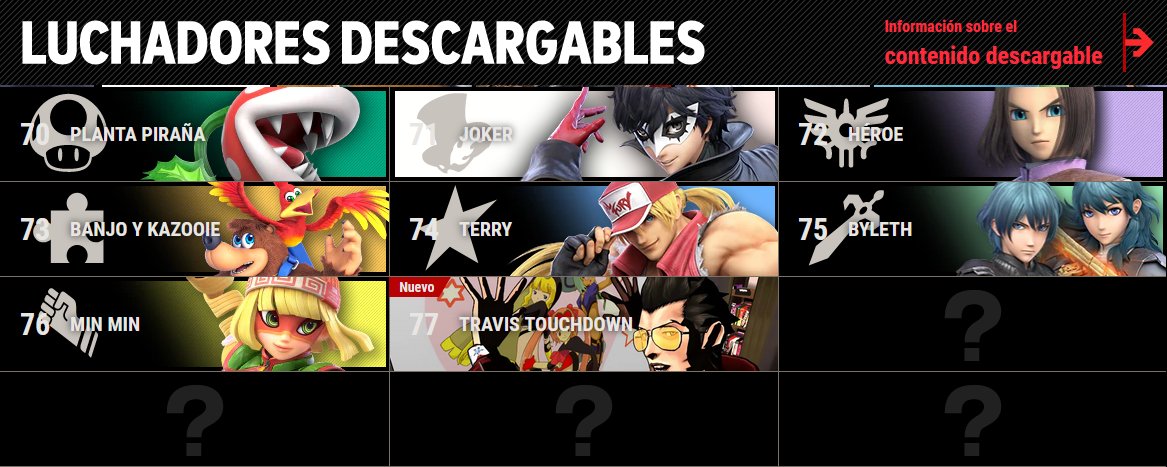 FixedPass's tweet image. He arreglado el Fighters Pass, de nada chavales