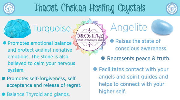 OracleRingz's tweet image. Turquoise &amp;amp; Angelites healing properties 🔮💫

#crystals #angelite #turquoise #crystals #healing #chakra #throatchakra #healing #crystalhealing #oracleringz #gemstones