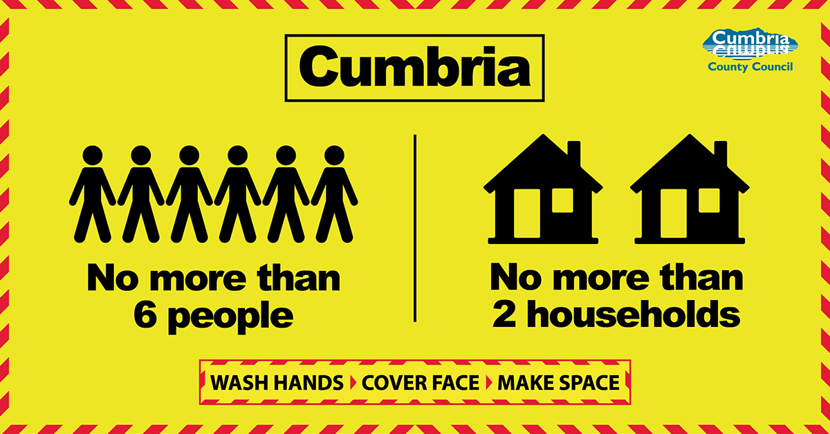 ⚠️Following a doubling of COVID-19 cases, people living in Cumbria are now being strongly advised that groups of six should include people from no more than TWO households.
👉yourcumbria.org/News/2018/prot…
