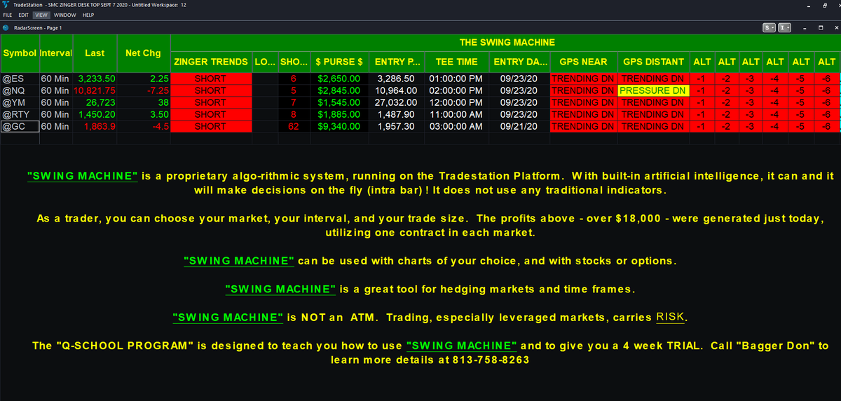 BaggerDon's tweet photo. We HOLD, this FREE TWEET from #swingmachine is now up over $$2,200............in 17 hours.... https://t.co/PuQ9D4JzIT