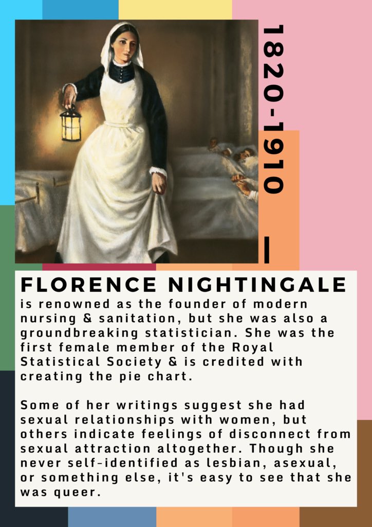 Day 1: Florence Nightingale