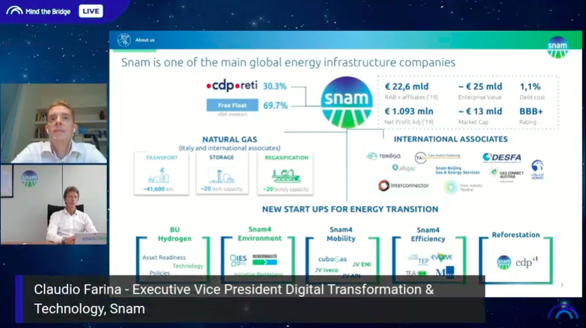 MindTheBridge's tweet photo. Just started talking about #ENERGY w/ Claudio Farina - @snam, #Gas transportation&storage leading company in #Italy w/ presence in #EU, #Emirates and #China
Watch it NOW → https://t.co/VyvCFs6K2t
cc @aonetti #mindthechat #SSUMMIT20 #oilandgas #energytransition https://t.co/I8PEyEZ5uQ