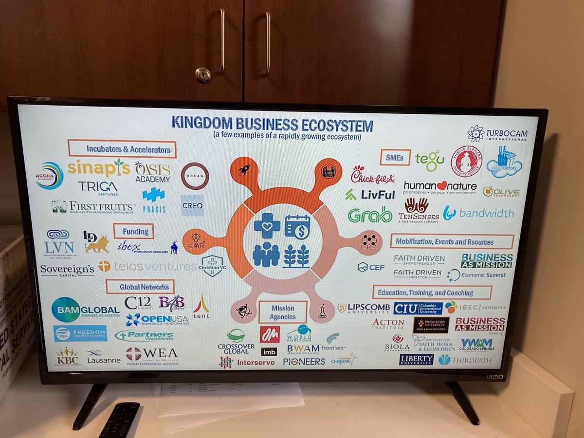 The business as mission ecosystem is huge and rich! - ⁦<a href="/JoaoMordomo/">Joao Mordomo</a>⁩ #bam323