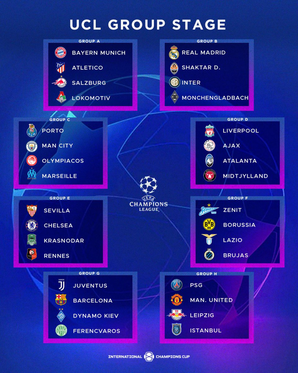 International Champions Cup Here Is Your Uefa Champions League Group Stage Draw What S The Most Competitive Group