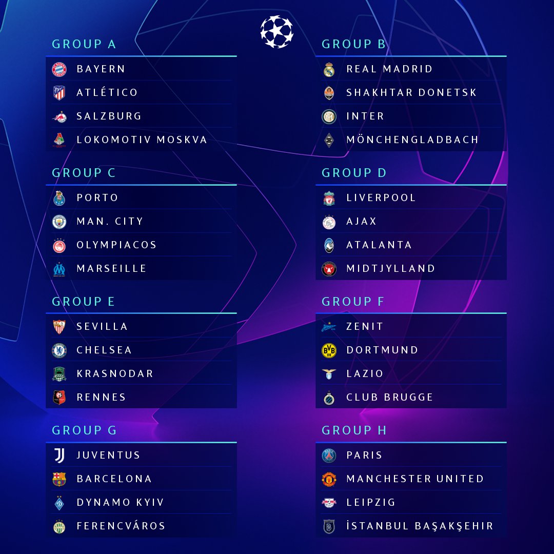 Uefa Champions League The Official Result Of The Ucldraw Most Exciting Group Stage Match