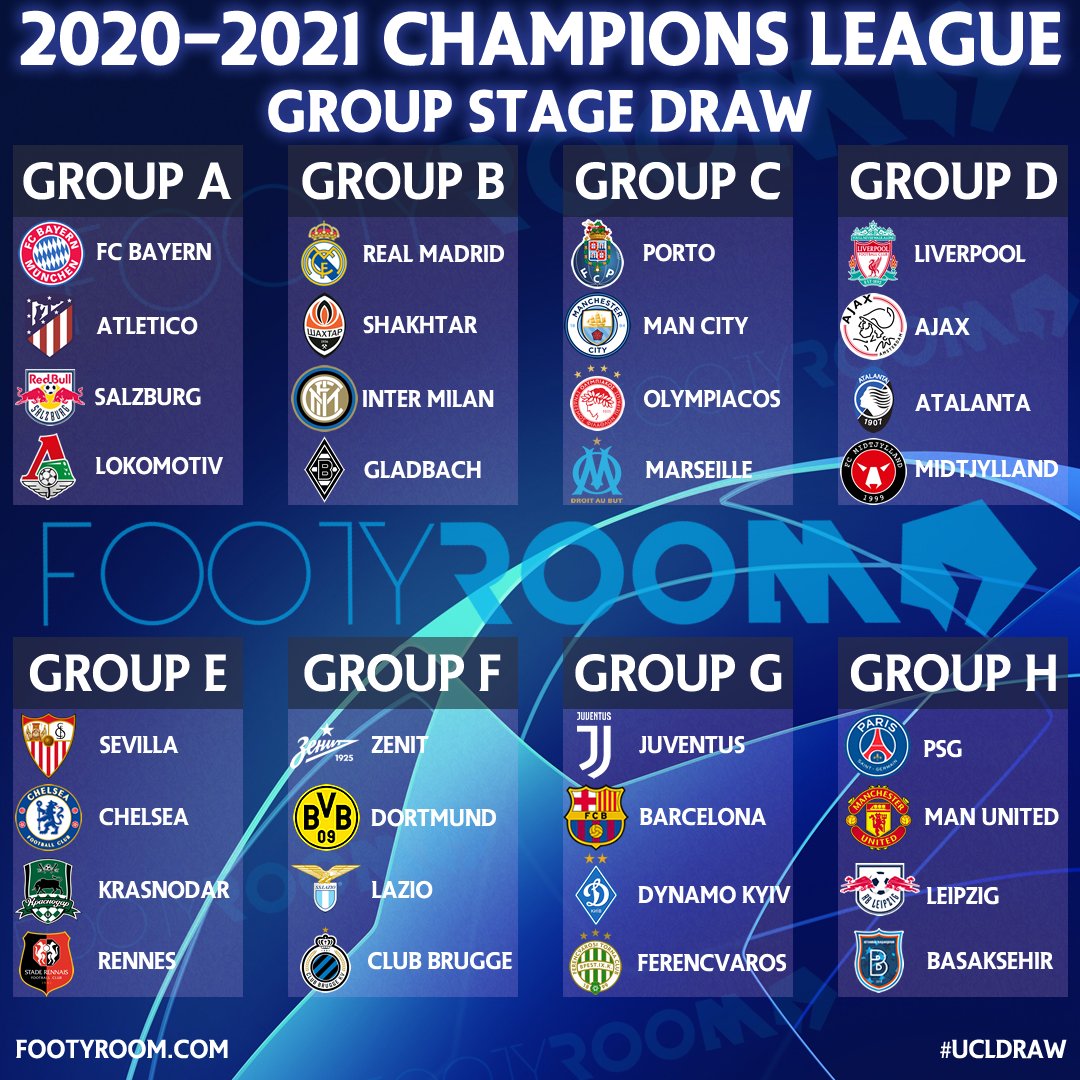 FootyRoom on Twitter: "2020-21 #ChampionsLeague Group Stage Draw: #UCLDraw  ⭐ https://t.co/rAKUk0bhz6" / Twitter