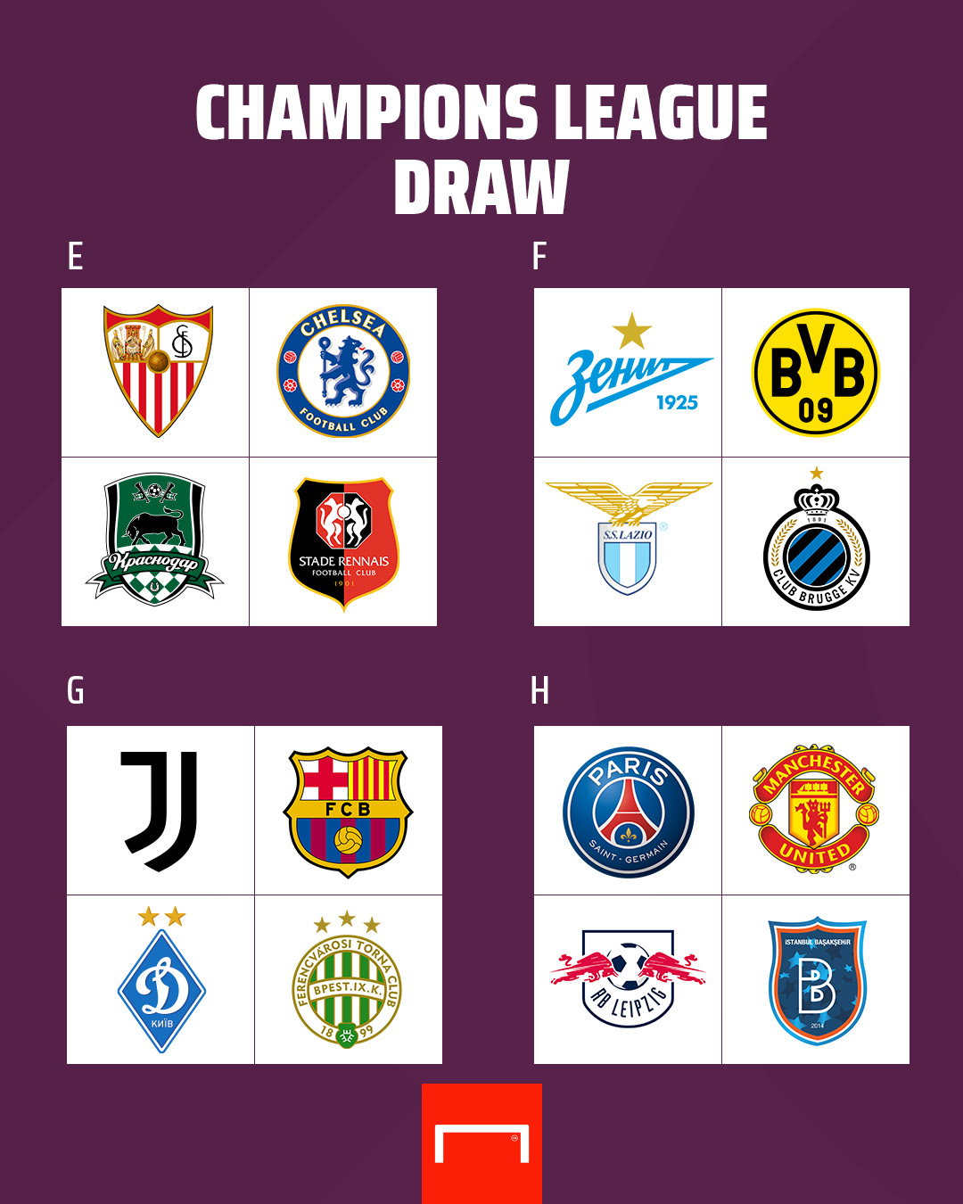 Champions League 2020/21 group stage draw: how and where to watch