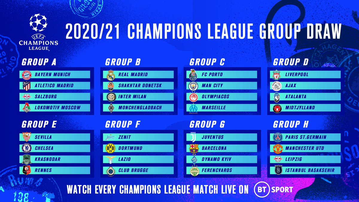 Football on BT Sport on Twitter: "The Champions League 2020/21 group stage  draw in full! 😍😍😍 #UCLdraw https://t.co/kYxxK5pFW0" / Twitter