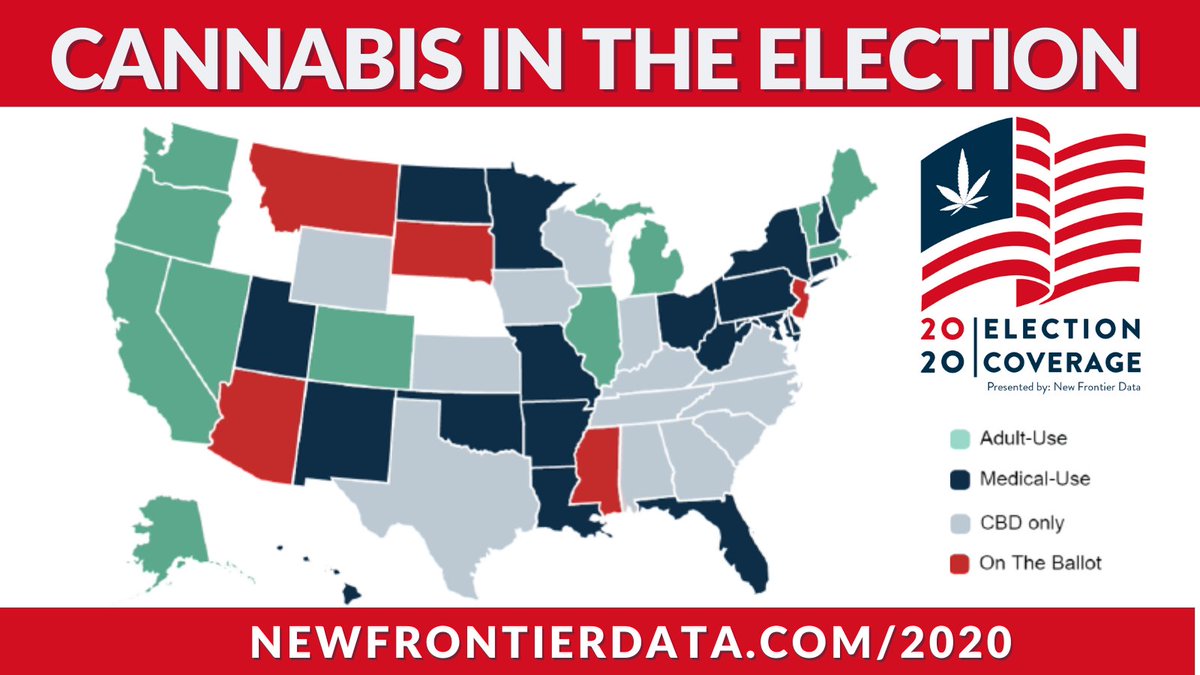 NewFrontierData's tweet photo. Curious which states will have cannabis on the ballot this November?
Visit our Cannabis Election Resource Center to for up-to-date coverage of cannabis in the election:https://t.co/zU8xT52tG4
#Election2020 #Vote #CannabisCoverage #LegalizeIt https://t.co/ucixAGS26Y