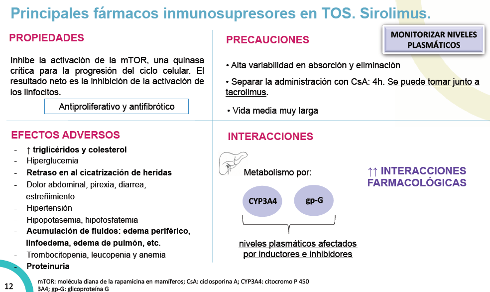 farmatrasplante's tweet photo. #BFHTOS con @nuriasole86
Bases IS: sirolimus y everolimus
✔ MA: inh mTOR
Monitoriz niveles🩸: variab intra/inter indiv (SRL)-estrecho margen (EVR)
✔️Adm: SRL c/24h (t1/2 larga) espaciar de CyA; EVR c/12h
✔️Interac: CYP3A4, gpP
⛔RA: DL, retraso 🩹, edemas, proteinuria
☣️NIOSH 2 https://t.co/c7q1oGvsJ8