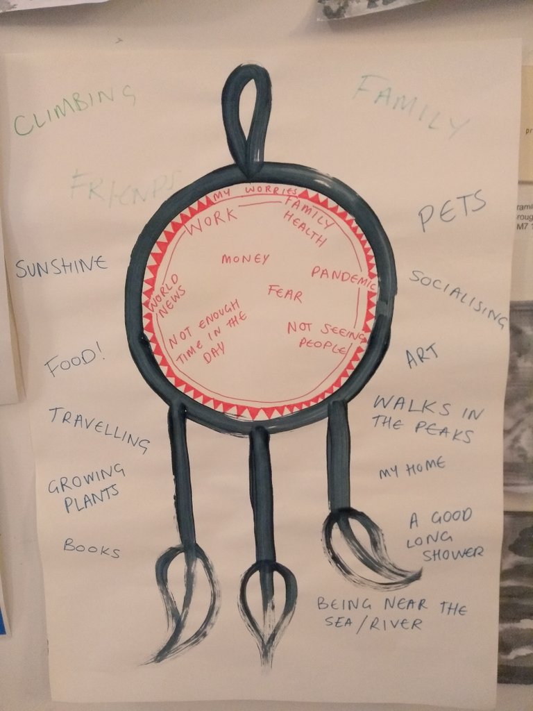 In today's calm down group at Bramley Street we made worry catchers, such a nice activity!! <a href="/GMMH_NHS/">Greater Manchester Mental Health</a> <a href="/GmmhJo/">Jo GMMH</a> <a href="/Safewards/">Safewards</a> #CalmDown