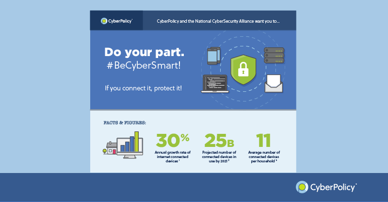 CyberPolicy's tweet photo. Reading is very very time consuming! That's why we put together this infographic to teach all the visual learners out there about #CyberSecurity. #BeCyberSmart #CyberSecurityAwarenessMonth https://t.co/R8pvlcttDd https://t.co/B3iriDy3f7