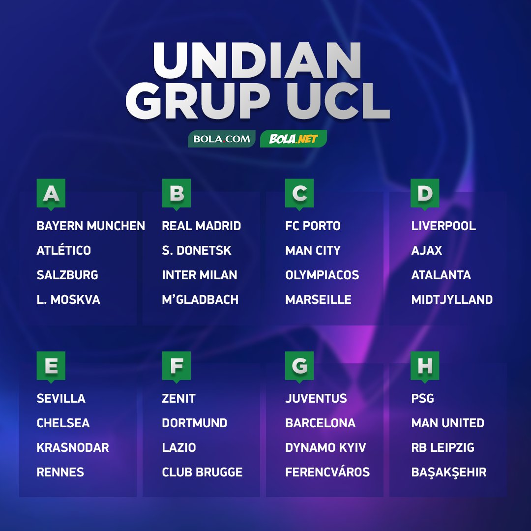 #UCLDraw Inilah hasil lengkap undian grup Liga Champions Eropa 2020/2021, ada Reuni Messi dengan Ronaldo serta Setan Merah bertemu dengan PSG, Komentar Bolaneters?