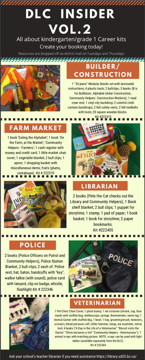 This week’s DLC Insider Volume 2 is all about #careers these kits highlight career kits for #Kindergarten and #gradeone learners.  Sign out these kits through the District Learning Commons in your school’s library catalogue <a href="/LangleySchools/">Langley Schools</a> #sd35llc #dlcsd35