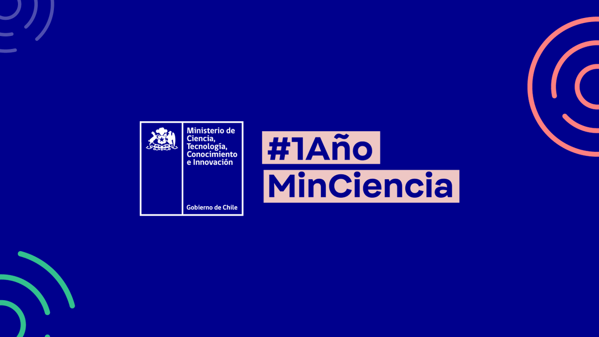 min_ciencia's tweet photo. ¡Hoy se cumple 1 año desde la puesta en marcha del @min_ciencia!
Gracias a tod@s los que han sido parte de esta etapa inicial de trabajo para fortalecer la ciencia, la tecnología y la innovación en 🇨🇱, trabajando en acciones concretas que compartimos en este🧵👇
#1AñoMinCiencia https://t.co/kO5UpXpjfb