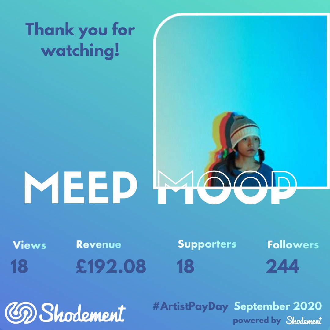 Shout out to Meep Moop 🇺🇸🇨🇦 who signed with us in July, has done three shows and growing her monthly income by giving access to 18 exclusive fans! Genius  😍👏🏼 #LinkInBio  #SmartMusicians
