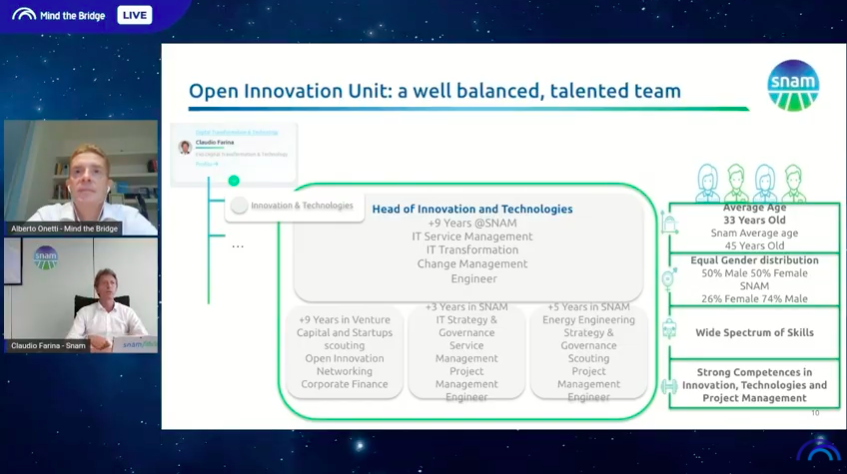 MindTheBridge's tweet photo. #mindthechat: @snam #OpenInnovation Unit
"Pillars are #diversity + different perspectives to look outside"- Claudio Farina now w/ @aonetti
→ https://t.co/VyvCFs6K2t
#SSUMMIT20 #energy #innovation #tech #talent #teambuilding #management https://t.co/HM3uCSc5vh