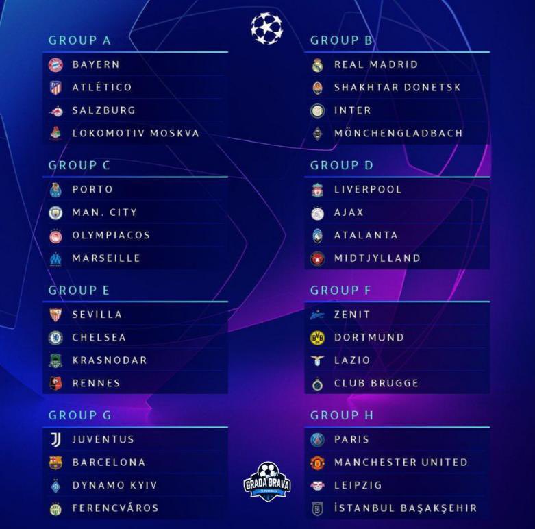 GradaBrava's tweet photo. DEFINIDOS LOS GRUPOS DE... LA CHAAAAAAMPIOOOOONSSSSS! (Suena el himno) 

Esos A y G, nos hacen ojitos. Qué opinan ustedes Braveros?!

Lo linda que se viene “la Orejona” 🙌🏾

#ucl #championsleague https://t.co/s7uhVhHIxS