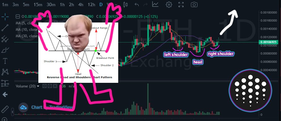 DonnieBigBags tweet picture