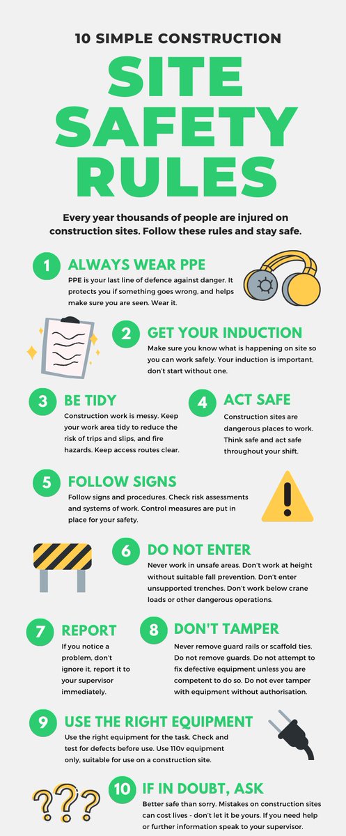 IndiaSptc's tweet photo. Compliance for Safety Rules on Construction sites.

Follow safety &amp; Be Safe. https://t.co/iSqK6N1UK3