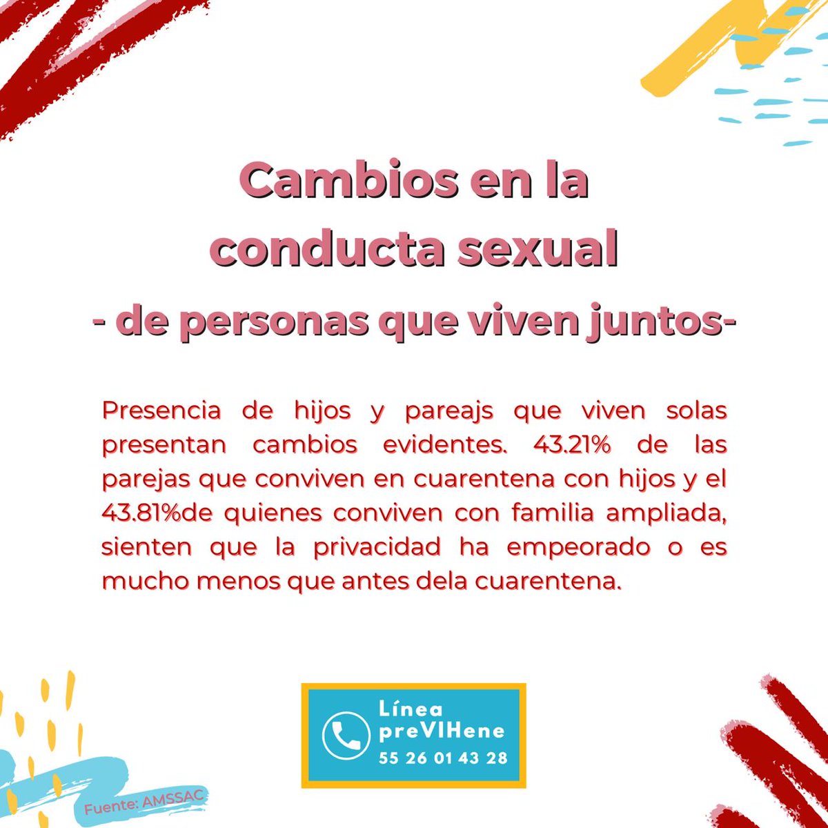 preVIHene's tweet photo. Cambios en la conducta sexual de personas que viven juntos.
Si has tenido problemas podemos atenderte en #LíneaPreVIHene      📞 5526014328 https://t.co/fdi07xyAA2