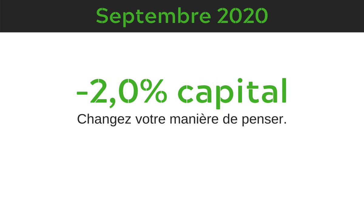 ZeFootTipster's tweet photo. 📊 Bilan Septembre 2020

2 pronostics
Evolution du capital : -2,0% ↘️

Le bilan complet est à jour sur le site ! https://t.co/7yFLNGnIcM