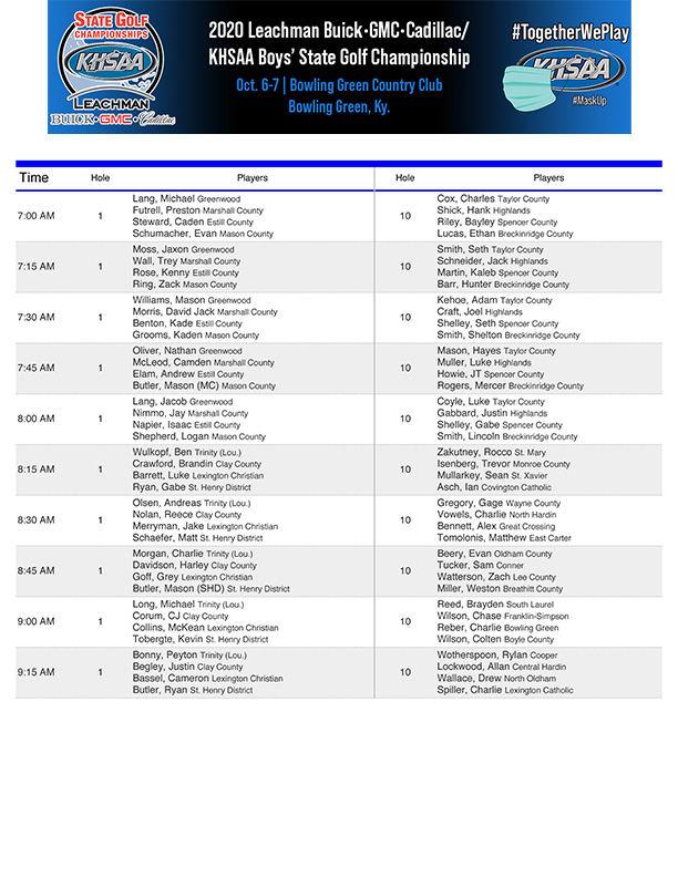 KHSAA's tweet image. Corrected tee times for the 2020 Leachman Buick•GMC•Cadillac/KHSAA Boys’ State Golf Championship are now available - bit.ly/2SfU9rR