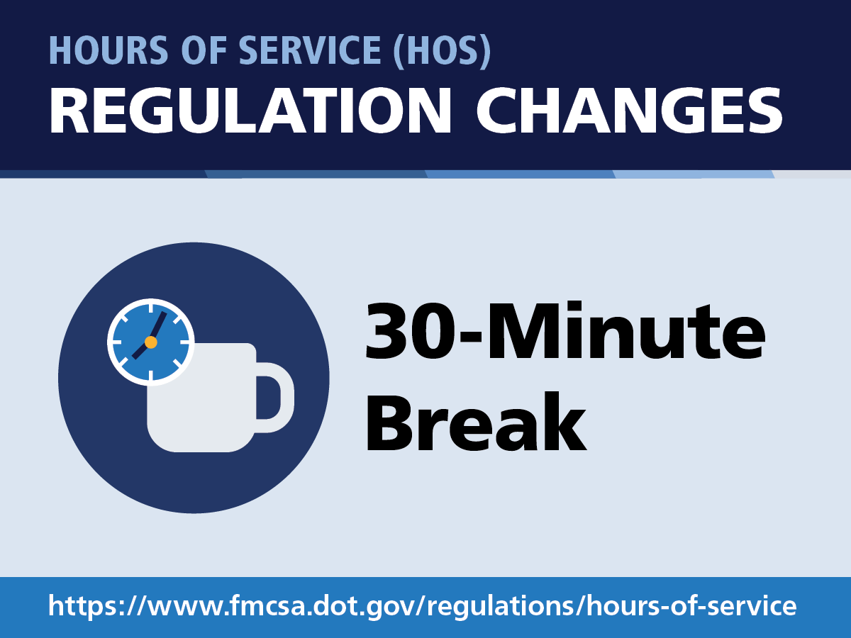 FMCSA's tweet photo. Did you know yard moves, roadside inspections, and other “on-duty/not driving” time can be used to satisfy drivers’ 30-minute break requirement? Learn more about new hours of service regulations: https://t.co/tSJ8XOFaqr https://t.co/y2k6tvu7gN