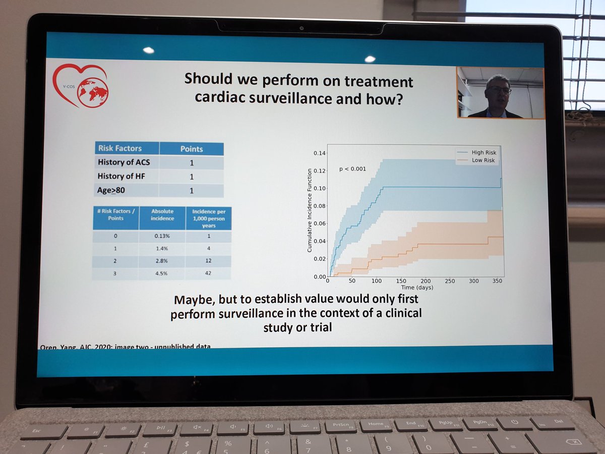 arjunkg's tweet image. Surveillance with checkpoint inhibitors. Great talk from @TomasNeilan at #VCOS2020 #CardioOnc