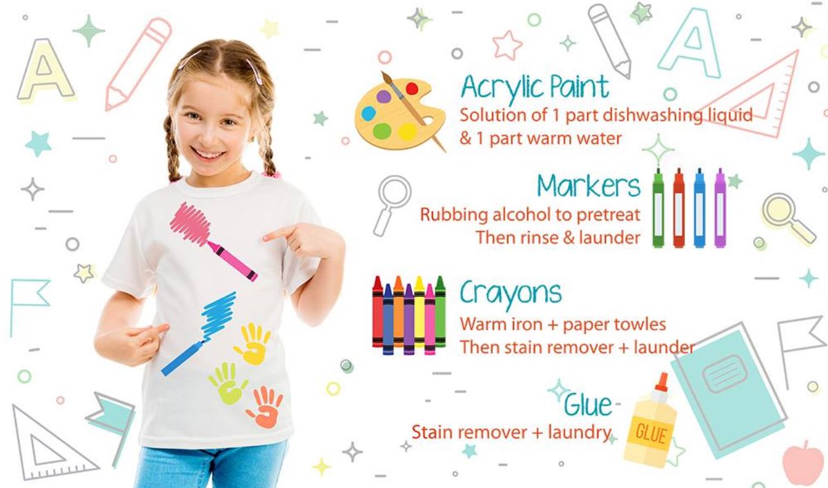 Some helpful #CleaningTips for #parents with #kids heading #BackToSchool