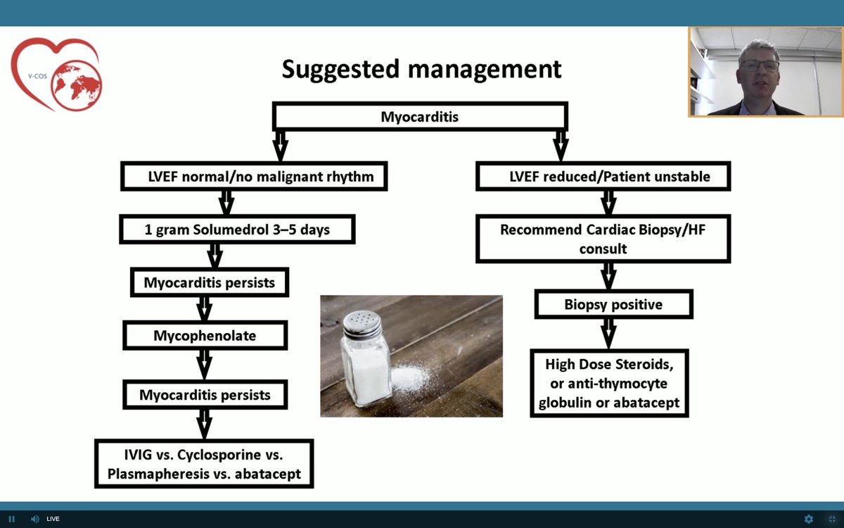 datsunian's tweet image. @MGHHeartHealth #cardioonc guru @TomasNeilan presents the unknown &amp;amp; knowns (thanks 2 Tom) on our evolving understanding of ICI myocarditis at #vcos2020. Critical to further our research efforts on dx &amp;amp; tx strategies to recognize and treat this highly fatal &amp;amp; new disease state.