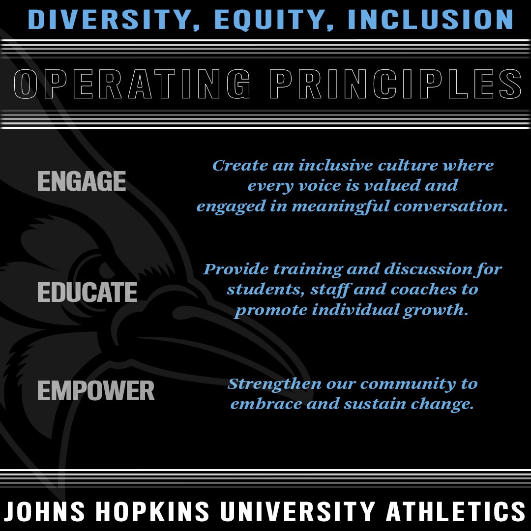 Engage. Educate. Empower. 

#GoHop