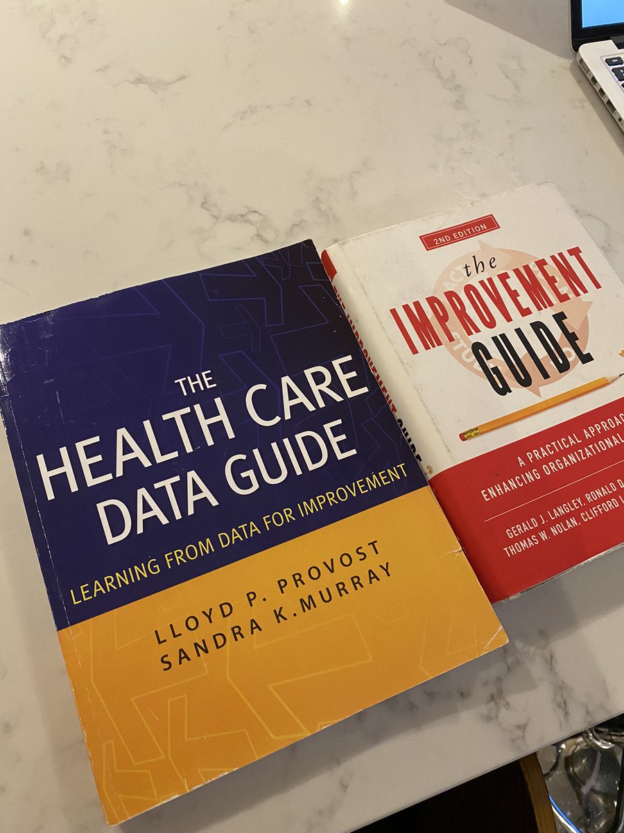 sarahjbreese1's tweet photo. Brilliant 3 days on the #IAwave63 @TheIHI Improvement Advisor Programme! Learning lots about data, so much to still learn- feeling inspired! πππ @DrAmarShah @IASuealfred @SherKayani6 @KarenHTurner1 @debmorgan71 @fayjojo @Jharchowal @JulieRo90717366 @tejalvaghela15 @TopeForsyth https://t.co/c4IPCXWbJs